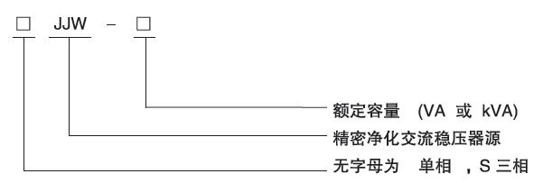 精密凈化穩(wěn)壓電源型號