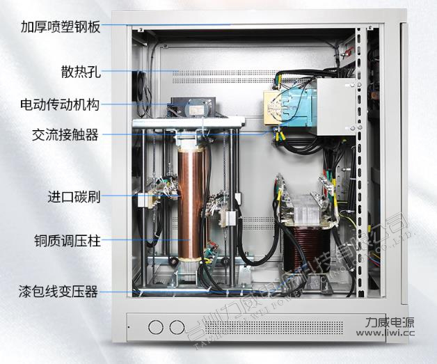 250kva穩(wěn)壓器