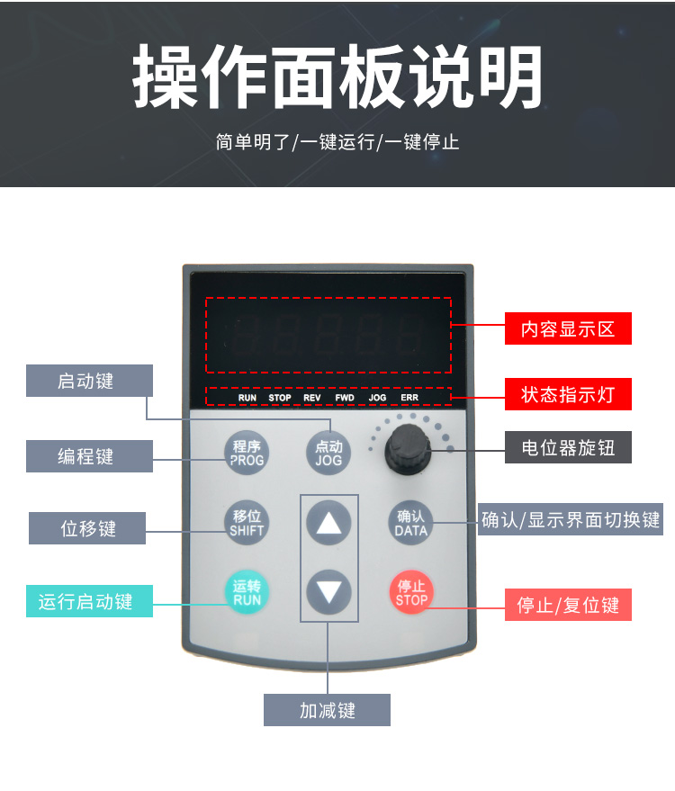單相220轉(zhuǎn)三相380V變頻器