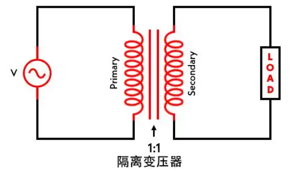 隔離變壓器工作原理圖